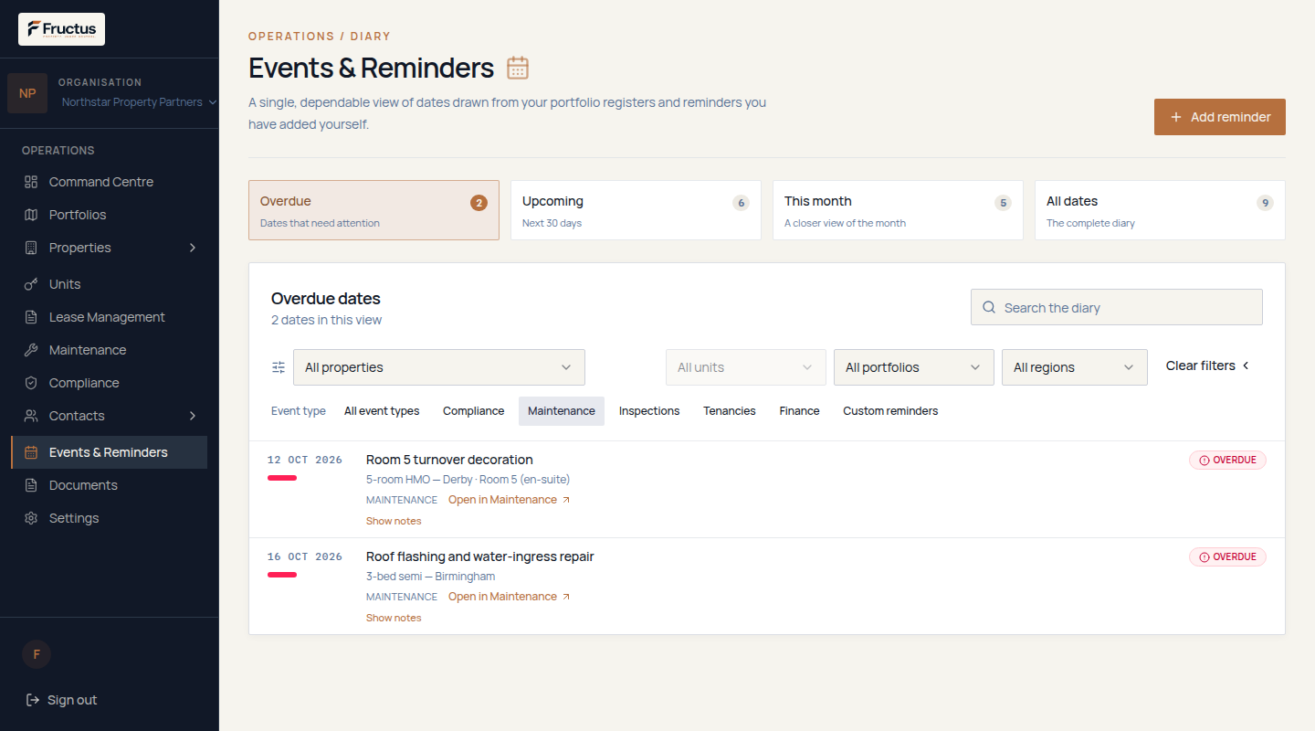 Fructus Events and Reminders diary showing maintenance target dates for fictional Northstar properties, including overdue items, alongside other property events