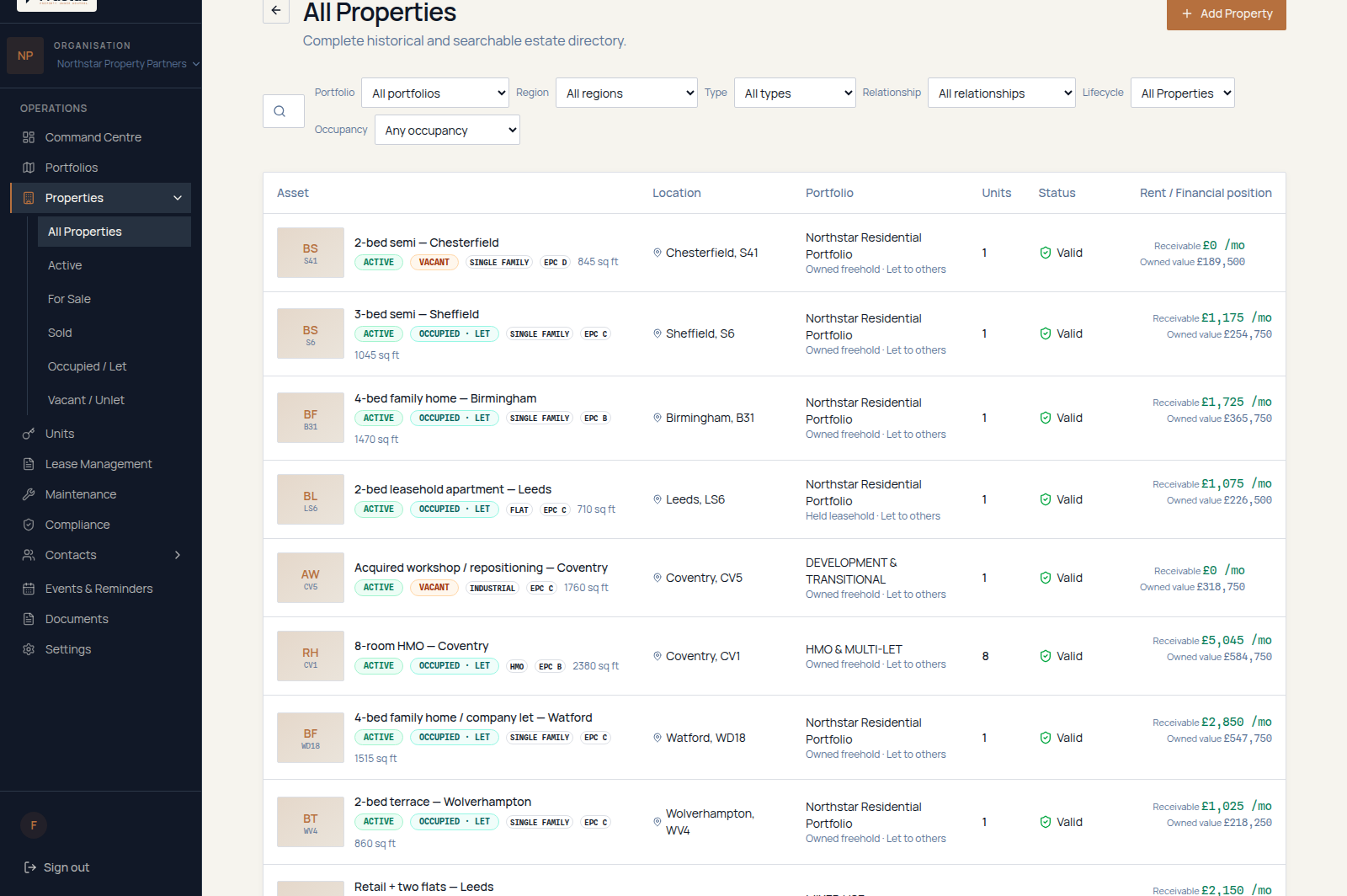 Fructus property directory with the fictional Northstar Property Partners organisation selected, showing the first rows of its 36 property records organised across five portfolios