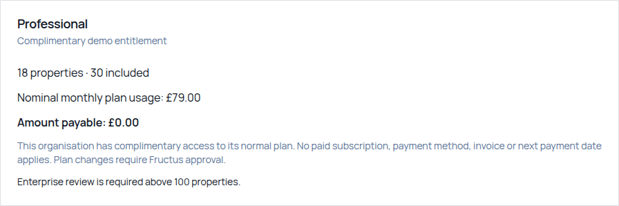 Fructus plan summary for the selected fictional demonstration organisation showing a Professional plan provided as a complimentary demonstration entitlement with property usage and 0 pounds payable