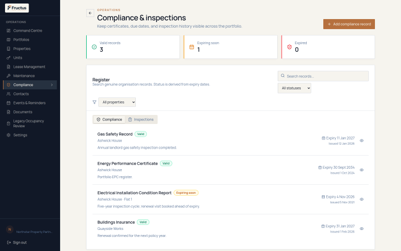 Northstar Property Partners compliance register showing property-linked certificates, issue and expiry dates, and Valid, Expiring soon and Expired status summaries