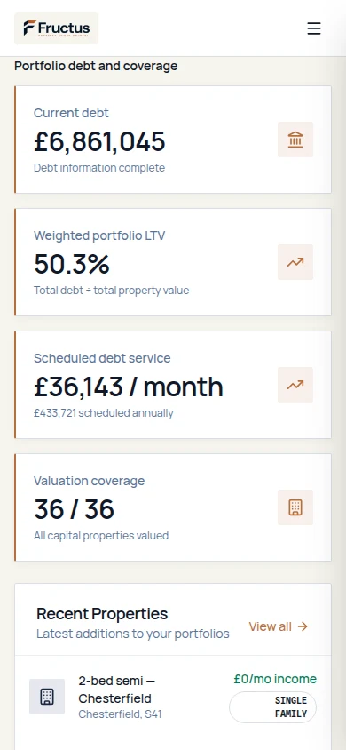 Fructus portfolio borrowing summary showing recorded debt, weighted loan-to-value, scheduled debt service and valuation coverage