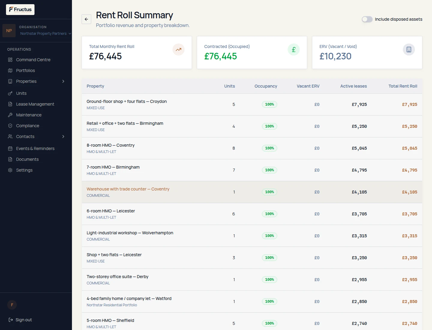 Fructus rent roll on desktop showing total contracted rent, occupied and vacant estimated rental value, and a property-level breakdown with occupancy
