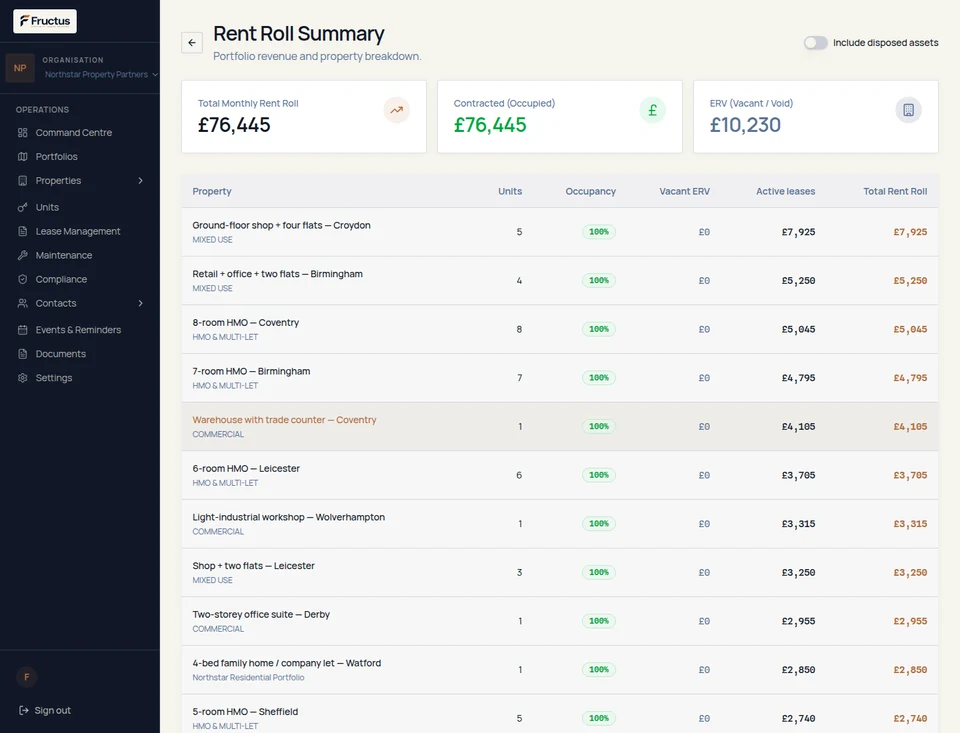 Fructus contracted rent roll with occupied rent, vacant estimated rental value and property-level breakdown using fictional Northstar demonstration data