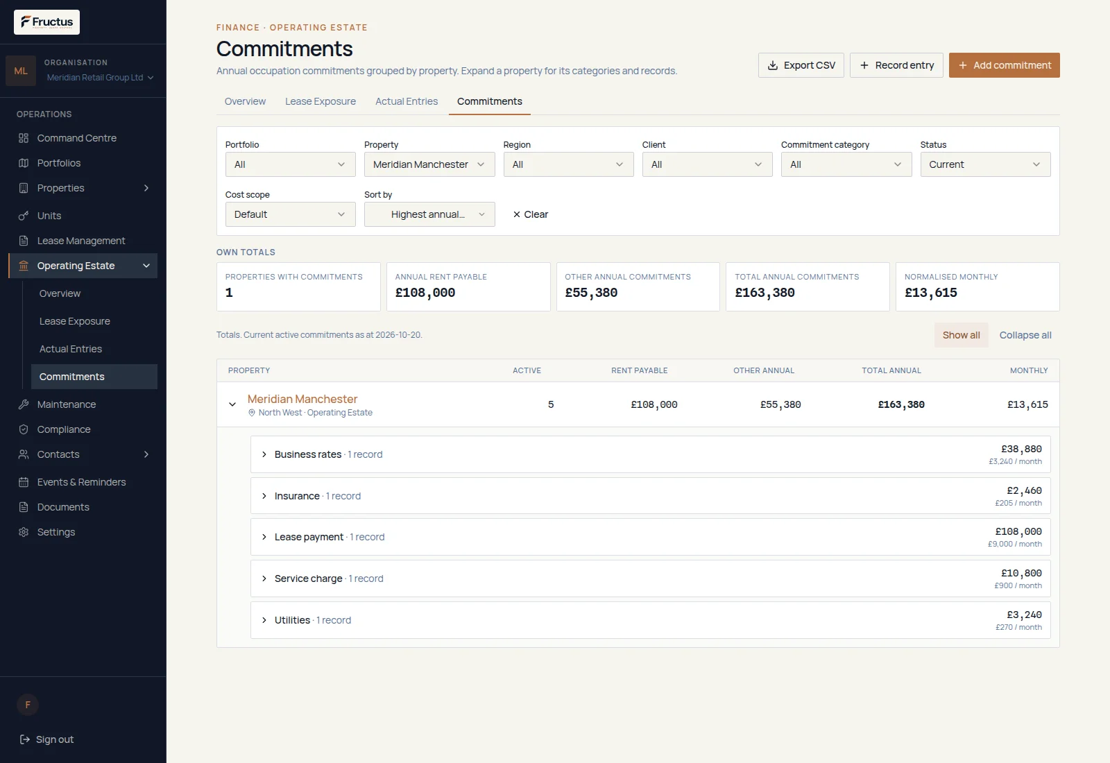 Fructus commitments view for fictional Meridian data showing rent payable to landlords alongside separately recorded occupation costs such as service charges, business rates, insurance and utilities