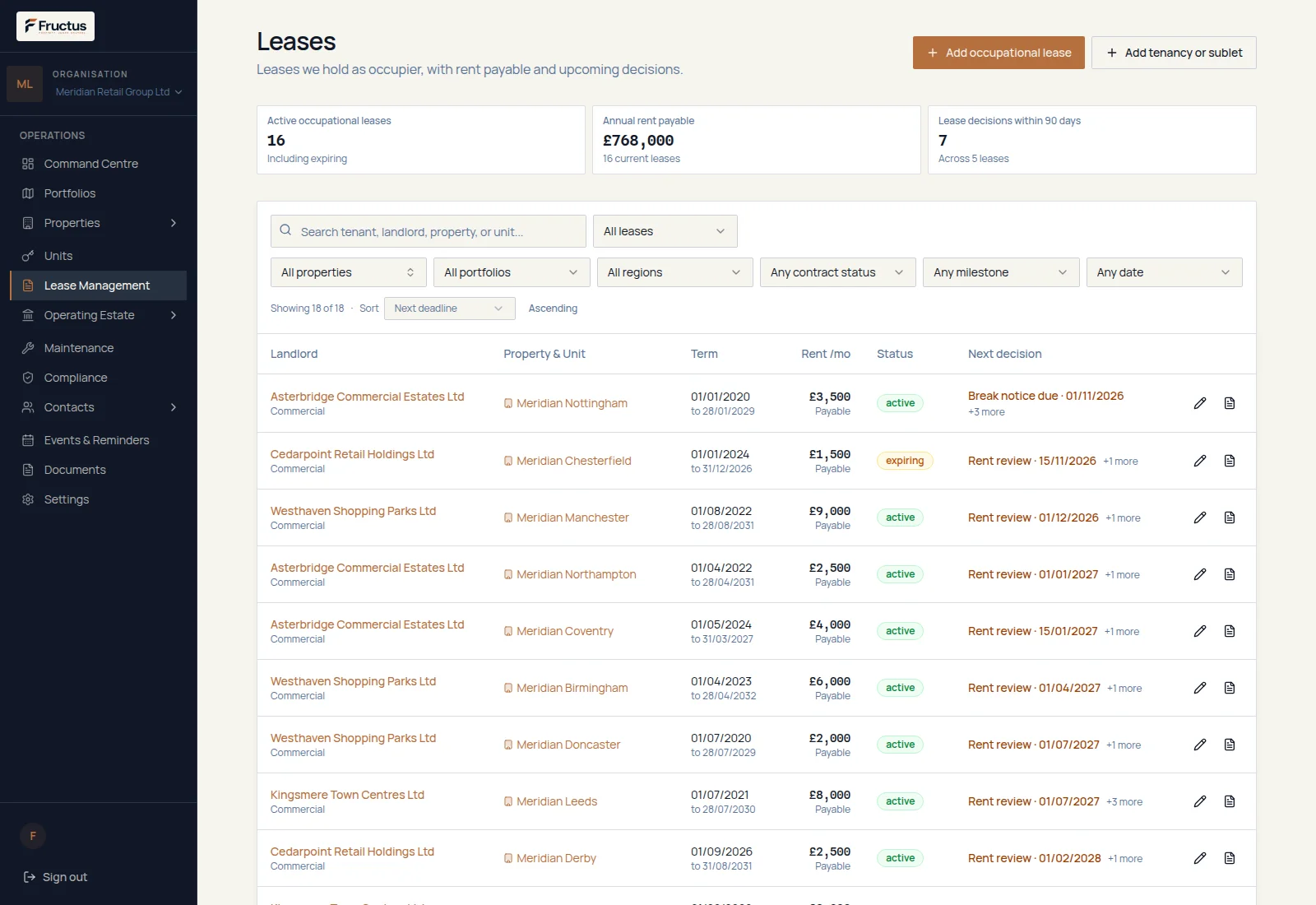 Fructus lease register for the fictional Meridian Retail Group showing commercial leases with landlord counterparties, linked premises, lease terms, status, rent payable direction and upcoming lease decisions