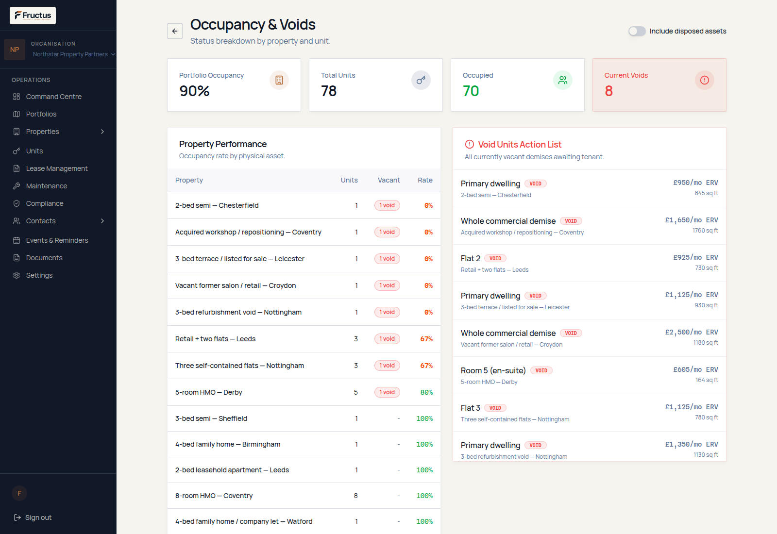 Fructus occupancy view for fictional Northstar demonstration data showing occupied and vacant unit counts, a property-level occupancy breakdown and a list of currently vacant units with recorded estimated rental values