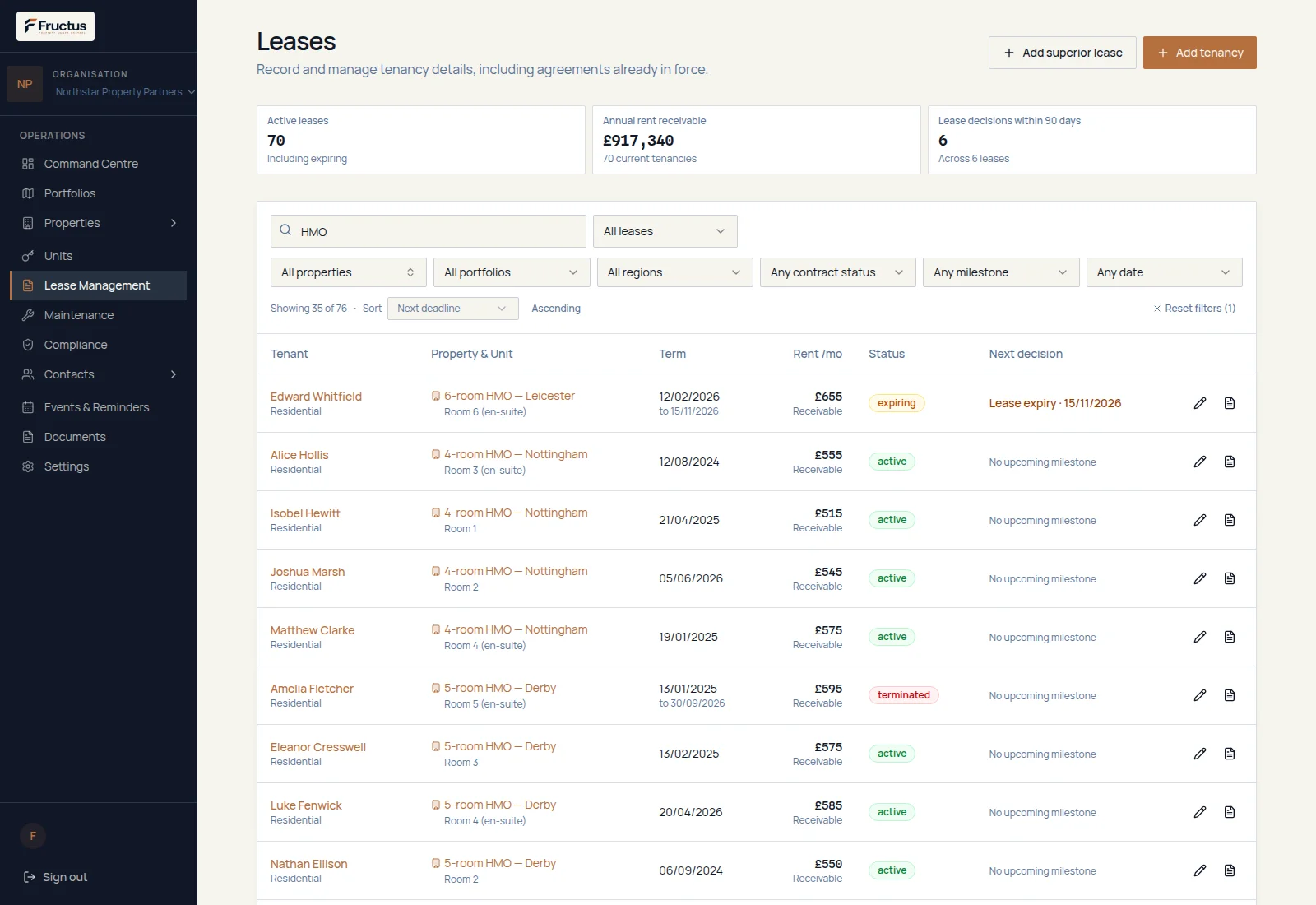Fructus Lease Management register for the fictional Northstar organisation with "HMO" entered in the search field, showing filtered residential tenancy rows with linked properties and units, monthly rent, tenancy status, upcoming decisions and a tenancy summary